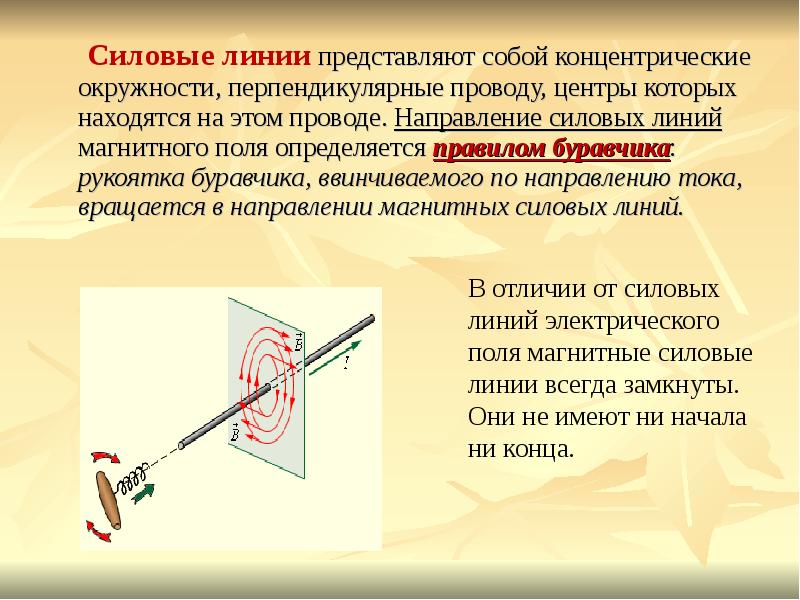 Магнитные линии перпендикулярны. Направление силовых линий. Направление магнитных силовых линий. Магнитные силовые линии магнитного поля представляют собой. Что представляют силовые линии магнитного поля.