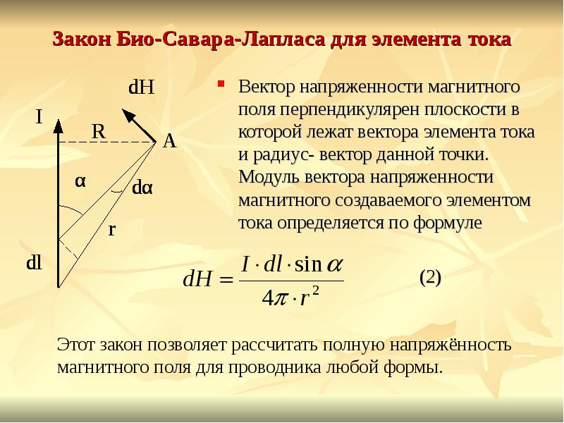 Закон био савара лапласа чертеж