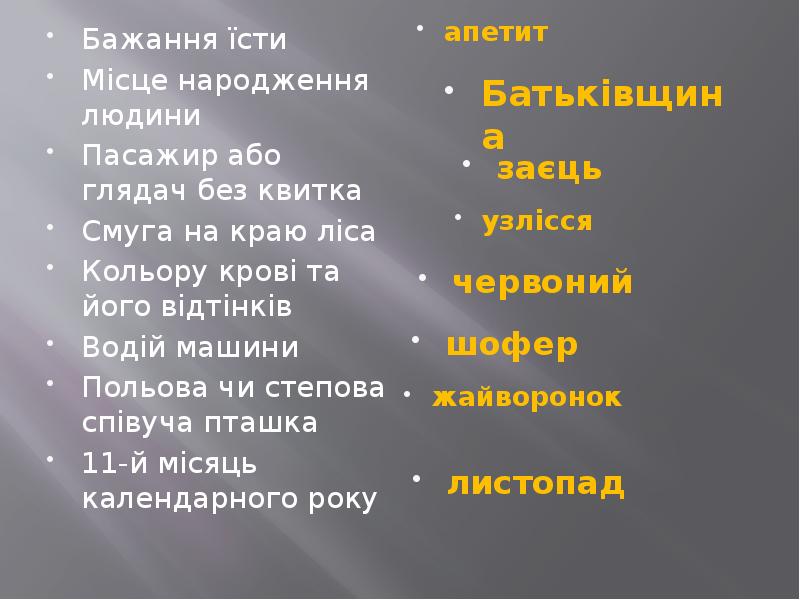 Бажання їсти
Бажання їсти
Місце народження людини
Пасажир або глядач без Бажання їсти
Бажання їсти
Місце народження людини
Пасажир або глядач без