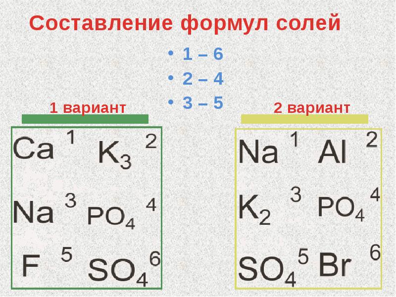 Задача на составление формулы