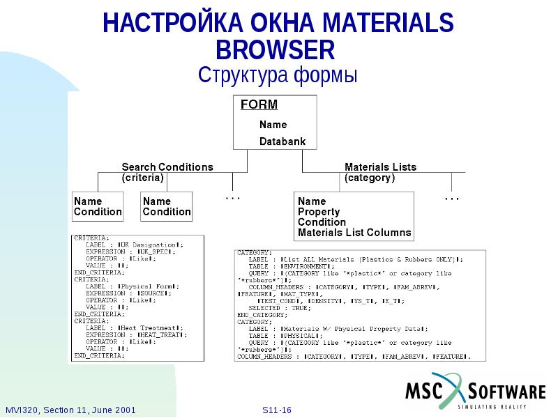 Структура формы 5. Структура браузера. базовая структура браузера. структура схема браузера. структура браузерного азпроса.