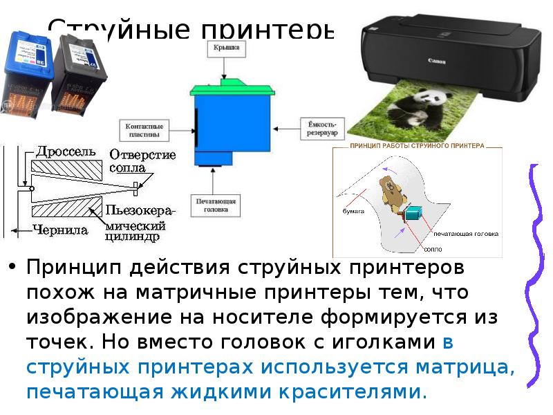 Принцип печати струйного принтера