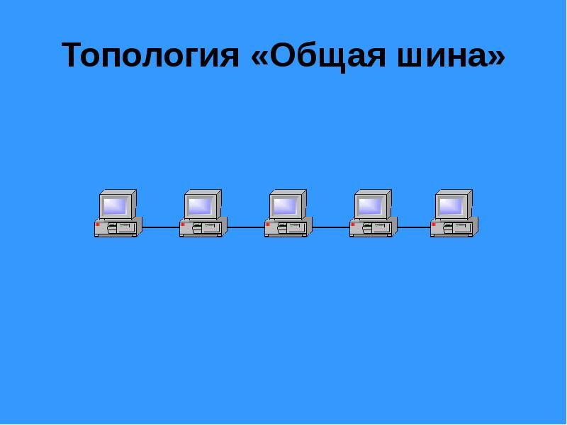 Вид сети шина. Топология локальных сетей шина. Топология "общая шина" характеризуется :. Топология ЛВС шина. Схема локальной сети топологии шина.