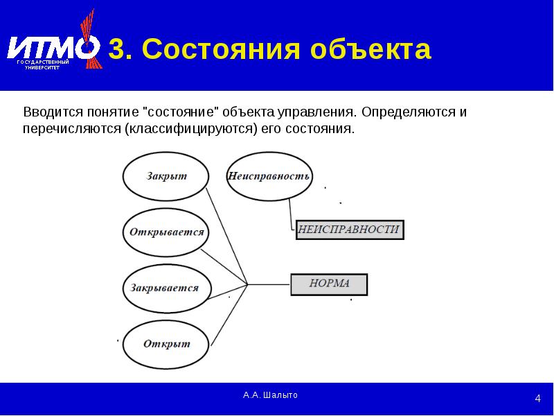 Как описать состояние объекта