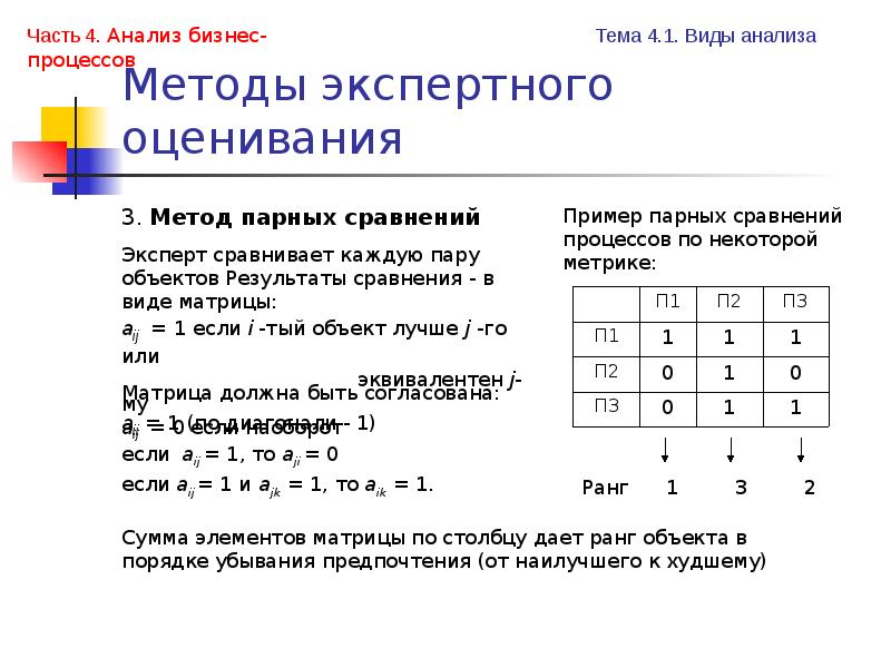 Метод парных