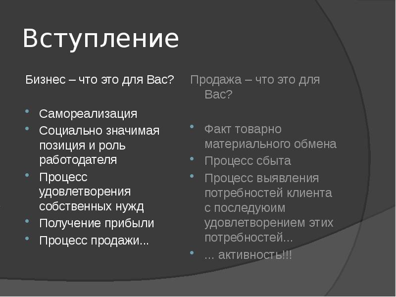 Значащая позиция. Деловое вступление. Вступление бизнес плана. Формы вхождения в бизнес.