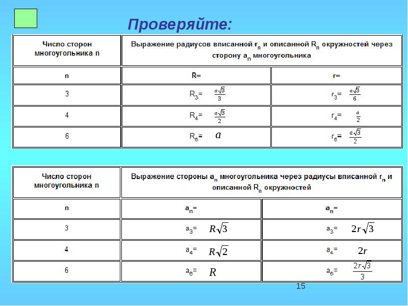 Презентация на тему: "1.Числовая прямая. Числовая окружность.Числовая прямая. Чи