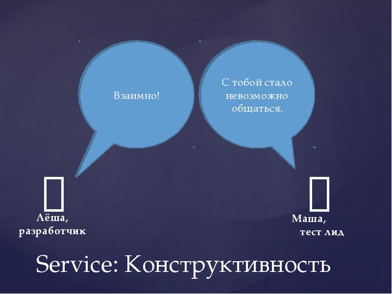 Тест лида. Лида. Матрица “конструктивность конфронтация”. Лид тестирования в день релиза. Тест Lida.