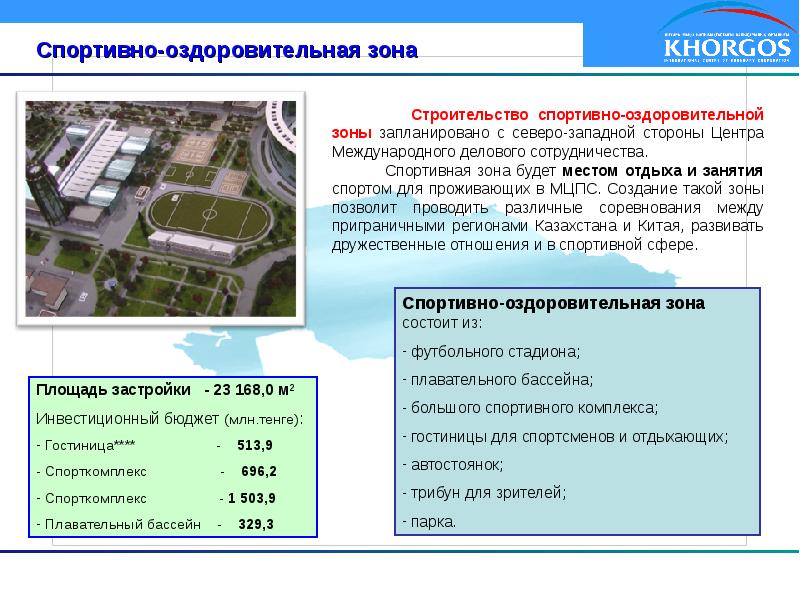 Бизнес план спортивно оздоровительного комплекса