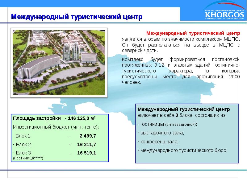 Состав и значение комплексов. Туристский центр. Центр туризма проект. Центры международного туризма. Международные проекты примеры.