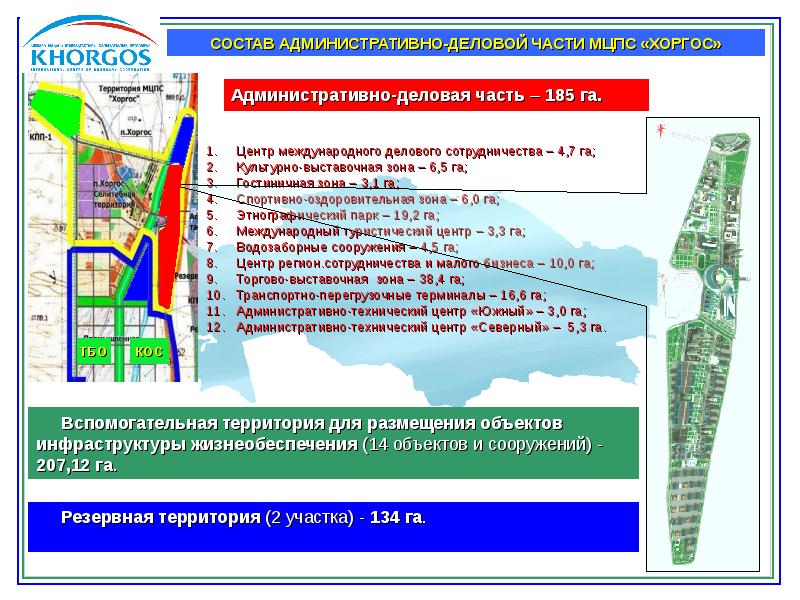 Мцпс хоргос карта