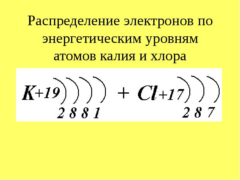 Атомная схема калия