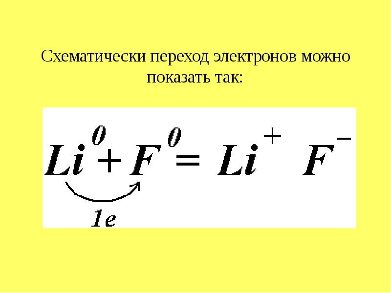 Переход электронов