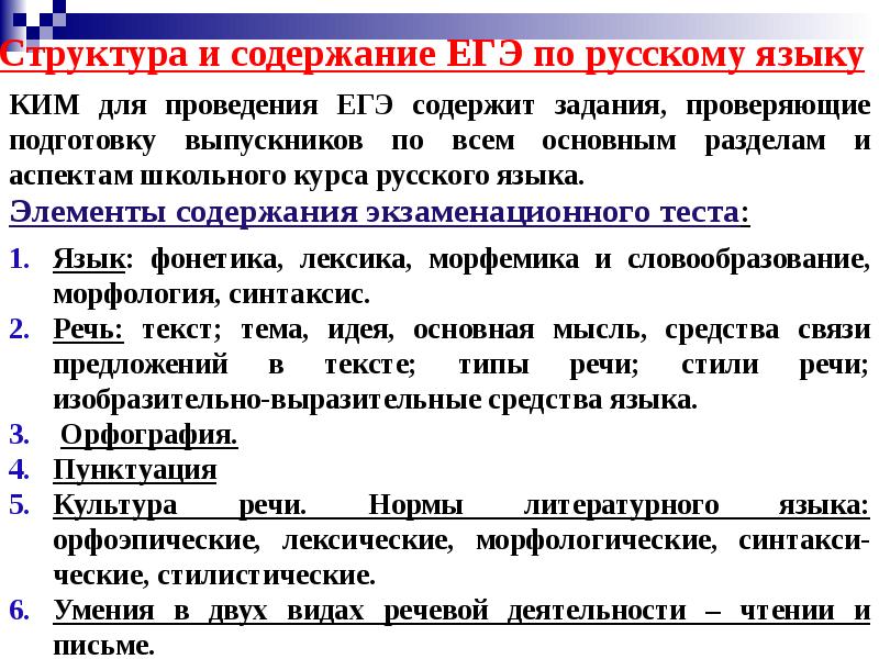 Типы связи егэ русский