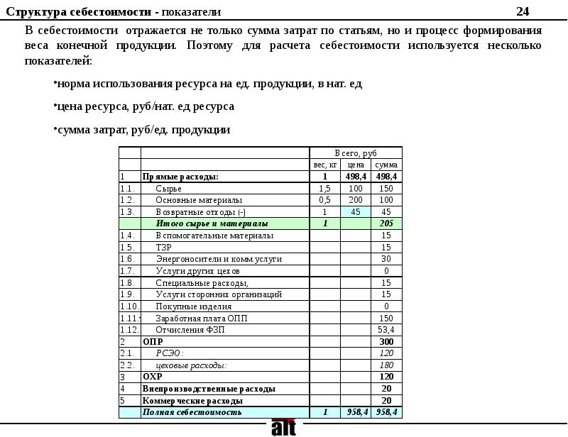 Конъюнктурный анализ для смет образец заполнения