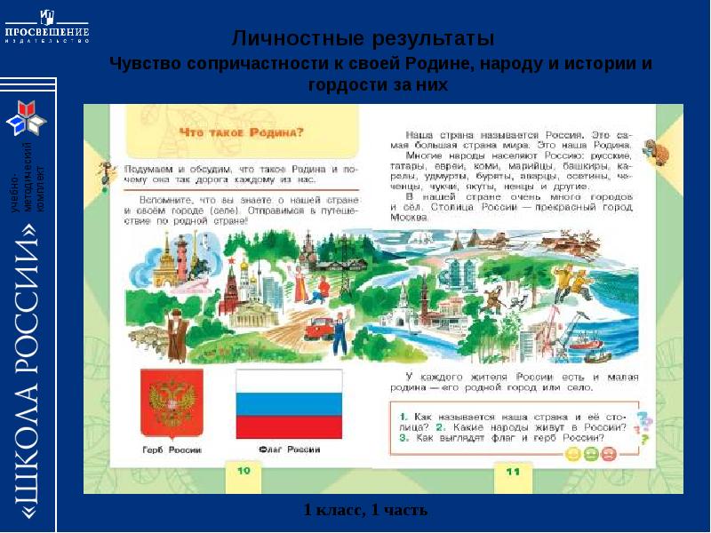 Проект страны мира 2 класс окружающий мир страна россия