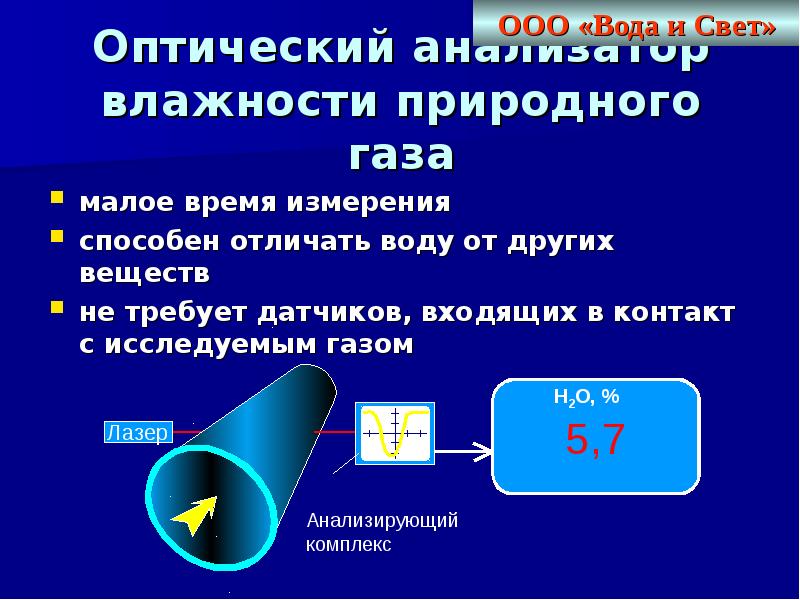 Влагосодержание газа. Влажность природного газа. Методы определения влагосодержания природного газа.