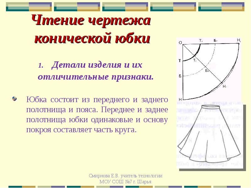 План изготовления юбки полусолнце