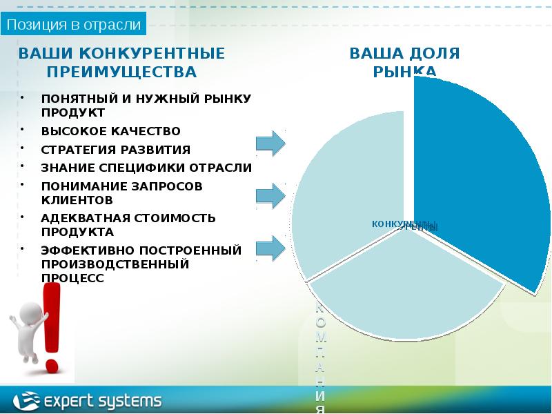 Ориентация на широкий круг потребителей коммерциализация