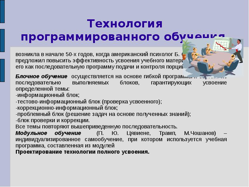 Технология программированного обучения презентация