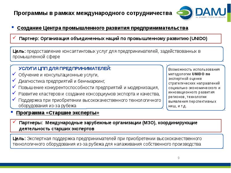 Программа старшие. Поддержка бизнеса в рамках госпрограмм. Что за программа поддержка. Документы партнерского предпринимательства. Еоввя программа поддержки бизнеса.