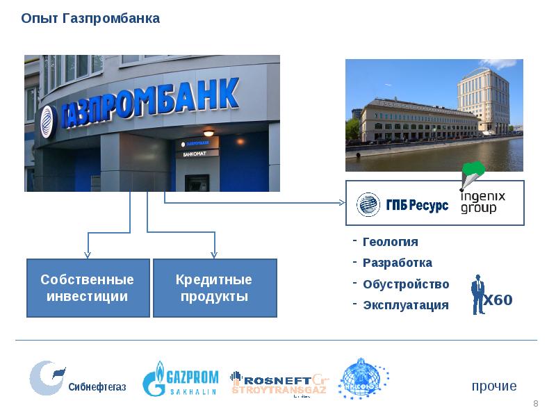 Банковские продукты Газпромбанка. ГПБ управление активами. ГПБ инвестиции. Кредитный продукт Газпромбанка.