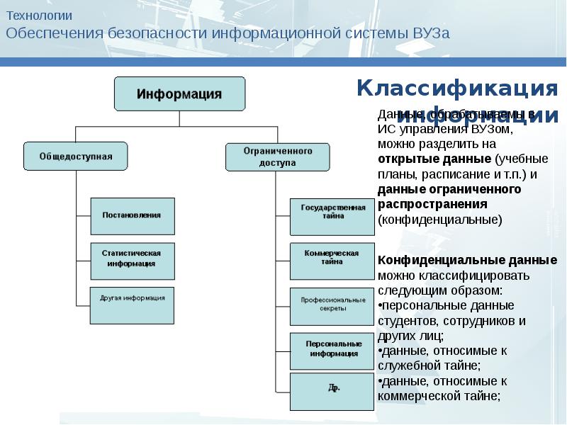 Документальное и информационное обеспечение