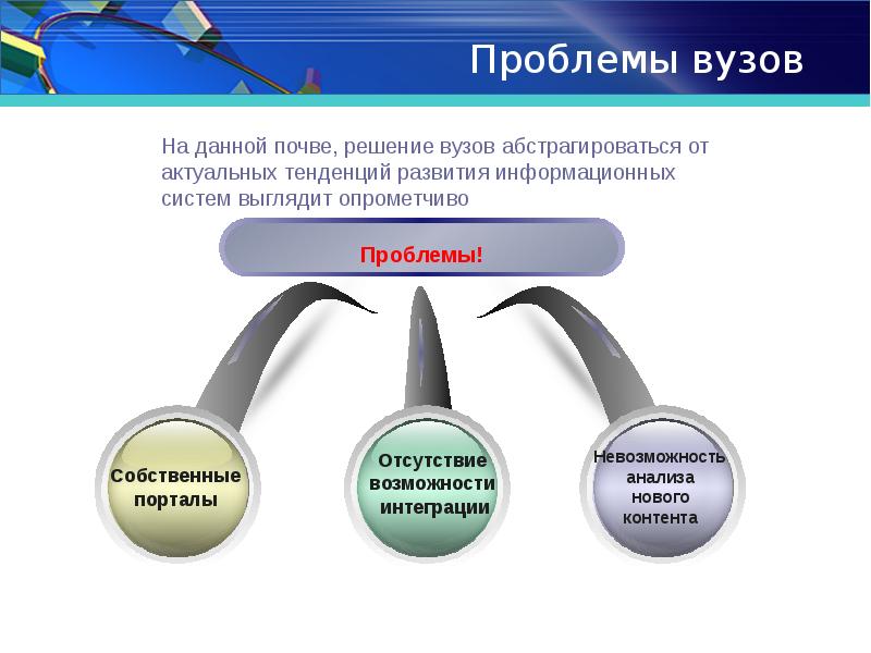 Проблемы вузов. Проблемы учебных заведений. Проблемы вузов и их решение. Проблемы в универе.