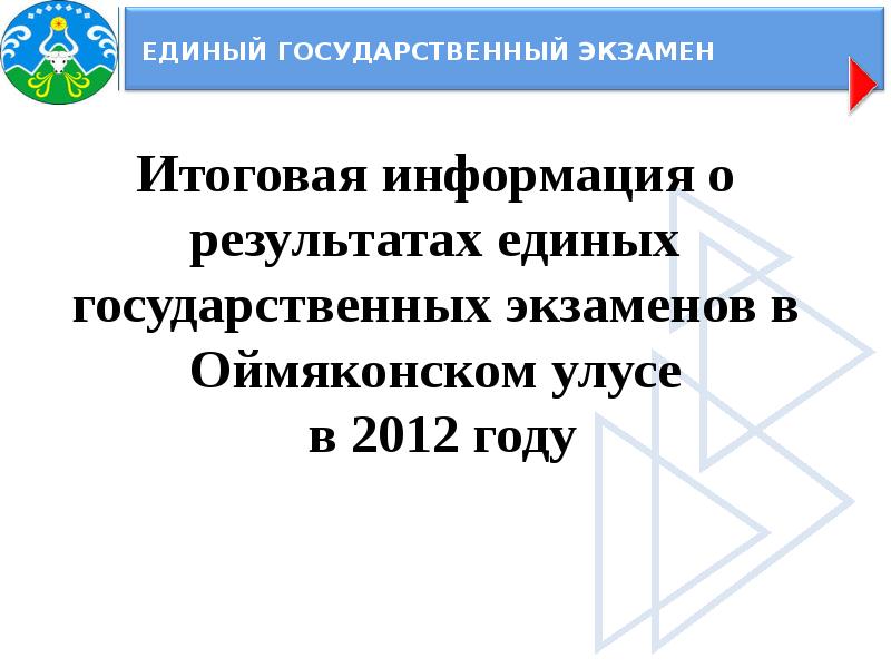 Итоговая информация