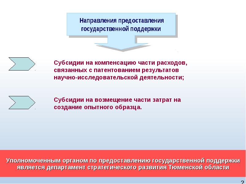 О направлении представления. Направление предоставление. Патентование результатов инновационной деятельности. Государственное содействие научным исследованиям. Прямая гос. Поддержка научных исследований включает:.