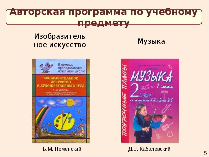 Программа по музыке кабалевский 1 класс. Авторские программы. авторская программа.