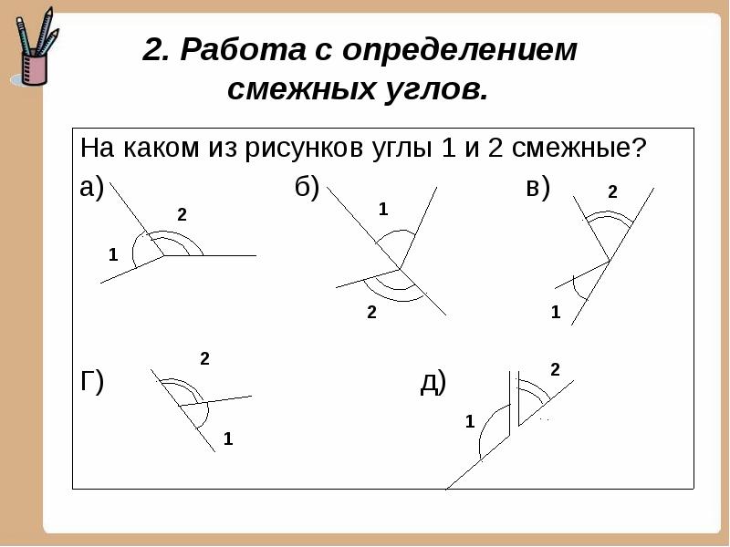 Определение смежных углов рисунок