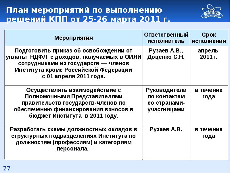 План мероприятий по исполнению постановления 1006 в школе