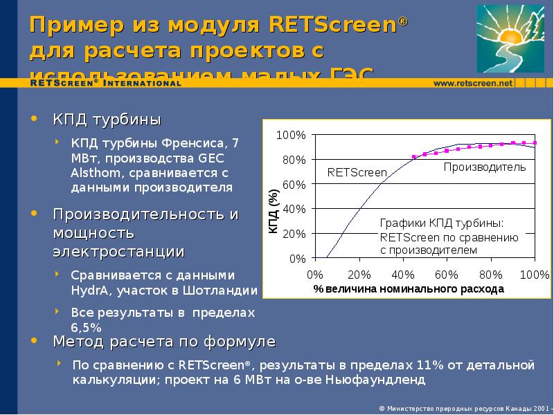 Кпд гэс составляет. Кпд гэс составляет