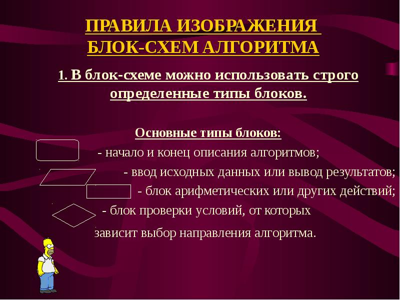 Алгоритм внутри. 1. Основные понятия алгоритмизации. Алгоритм направленный.