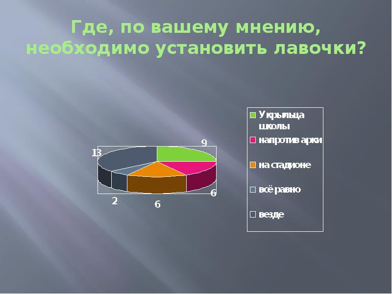 Презентация на тему скамейка