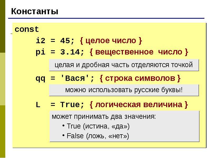 Целые и вещественные числа. Вещественные числа в Паскале. Целая часть вещественного числа. Дробная часть вещественного числа. Целая часть числа в Паскале.