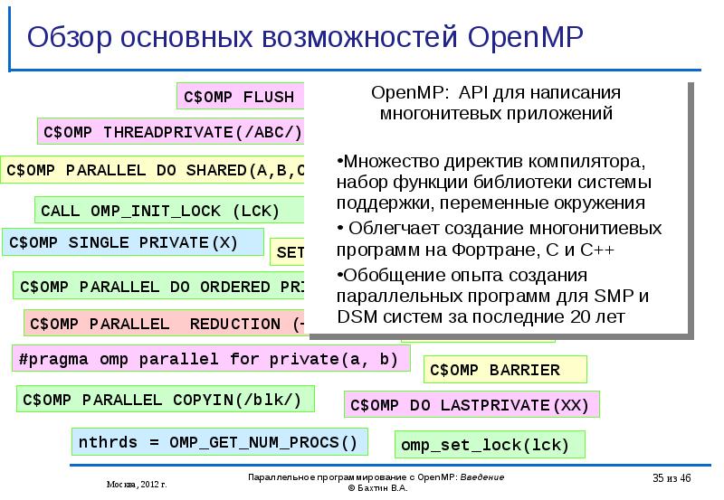 Обзор основных. OPENMP Barrier. Основной обзор это.