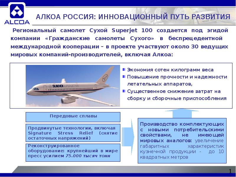 Ооо гсс. Региональные самолеты. Кооперация в производстве самолетов Суперджет 100. Производство самолетов сухой.