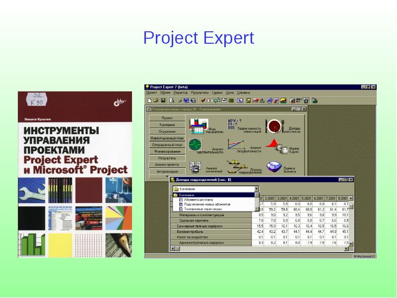 Презентация project expert