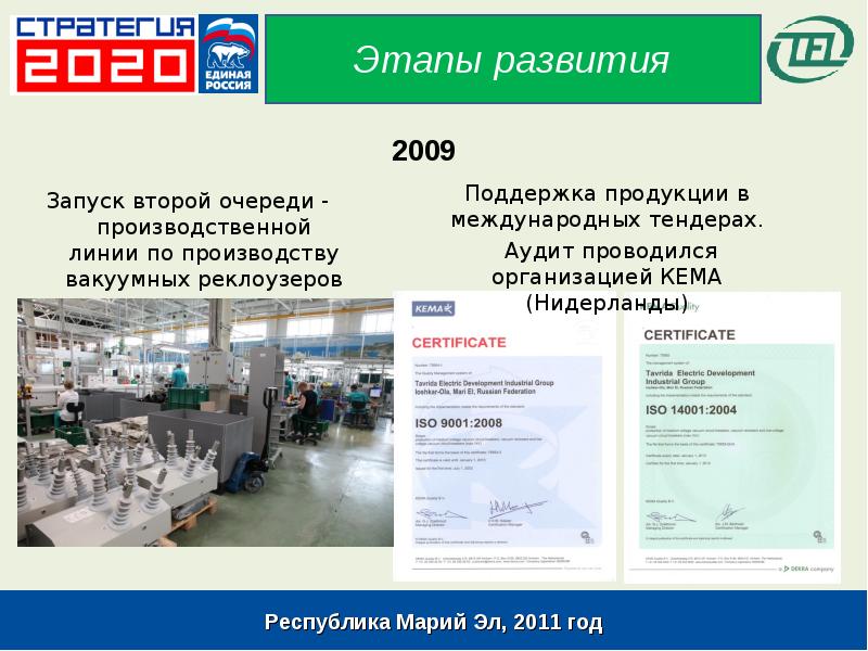 Поддержка продукции. Таврида электрик логотип. Таврида электрик презентация. Печать Таврида электрик. Таврида электрик коммерческое письмо.