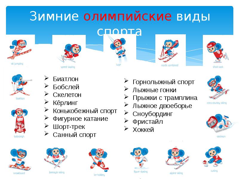 Виды олимпиад. Геометрия в Олимпийских видах спорта. Зимние Олимпийские виды спорта презентация. Классификация Олимпийских видов спорта. Проект на тему геометрия в Олимпийских видах спорта.