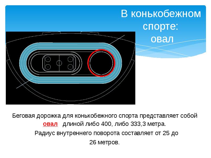 Геометрия в спорте проект