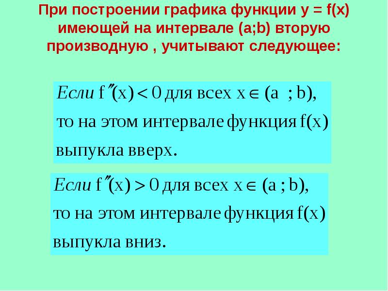 Выпуклость графика функции точки перегиба презентация 11 класс алимов