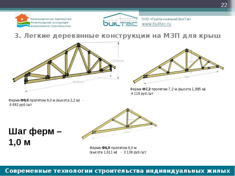 5 метров металл. 5 метров металл. 7 пролет. 7 пролет. односкатная крыша 6 метров пролет.