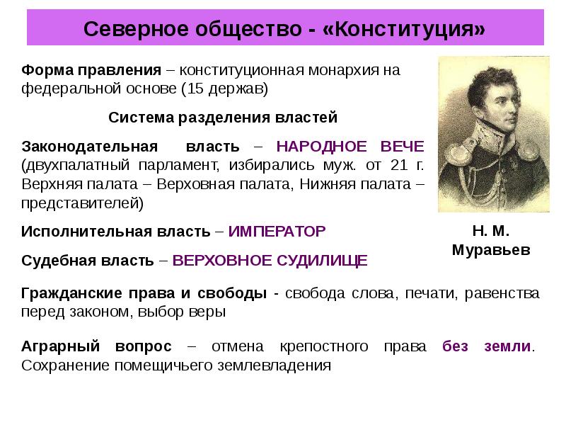 Презентация общественное движение при александре 1 выступление декабристов презентация 9 класс