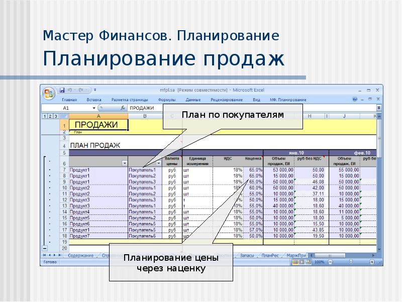 Финансовый план личный excel