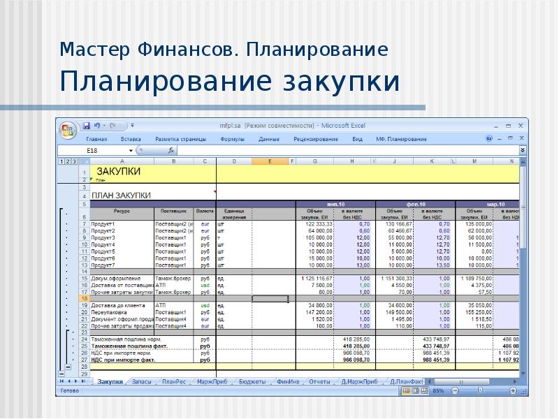 Финансовый план пример excel