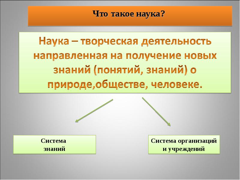 Что такое наука простыми словами. Наука. Наука это кратко. Наука краткое определение. Наука это определение для детей.