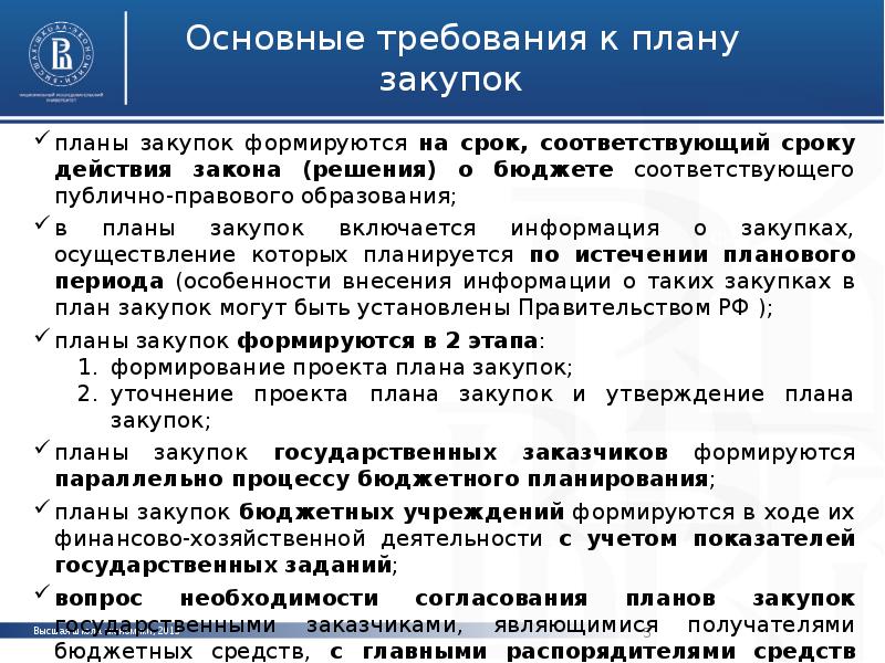 В планы закупок не включаются тест с ответами